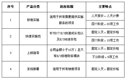 12bet