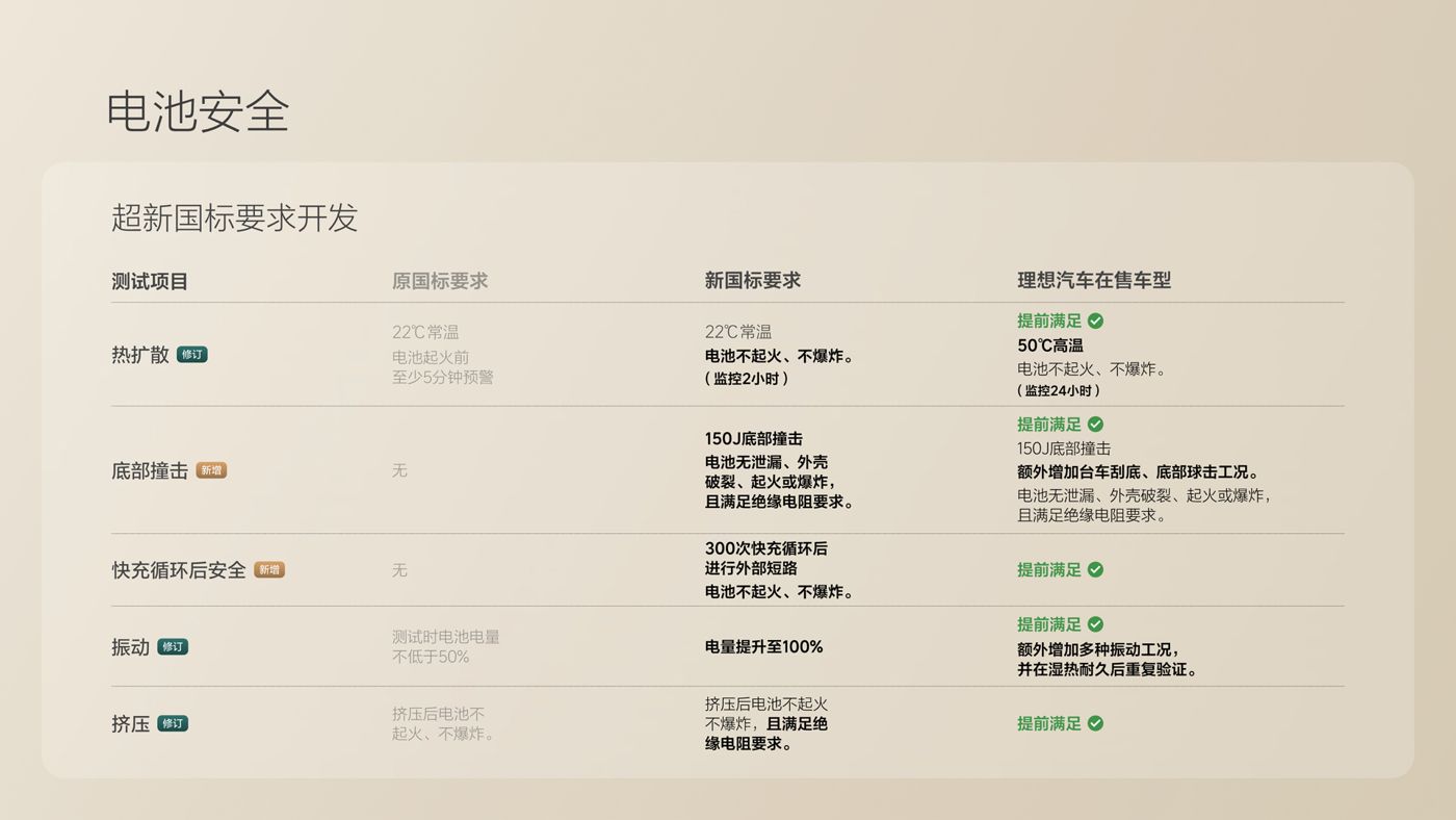250729_CA88i8发布会_16比9_final.078.jpg