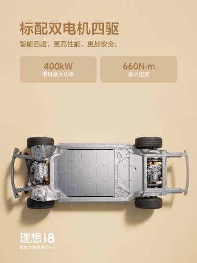 CA88社区_CA88汽车